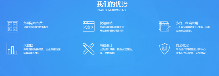 图片[2]-最新宝塔自助建站系统8.0免授权源码-灵感源码社区