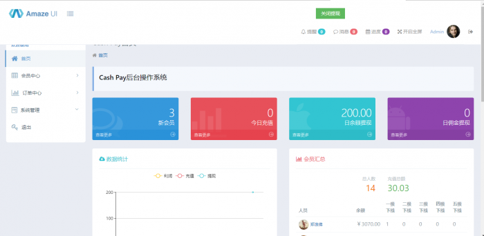 图片[4]-2019最新骰宝源码全开源带数据库，无需公众号-灵感源码社区