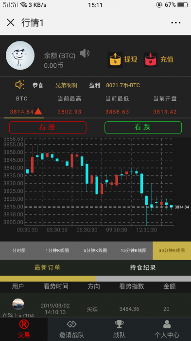 图片[1]-独家币圈微交易系统微盘网站源码-灵感源码社区