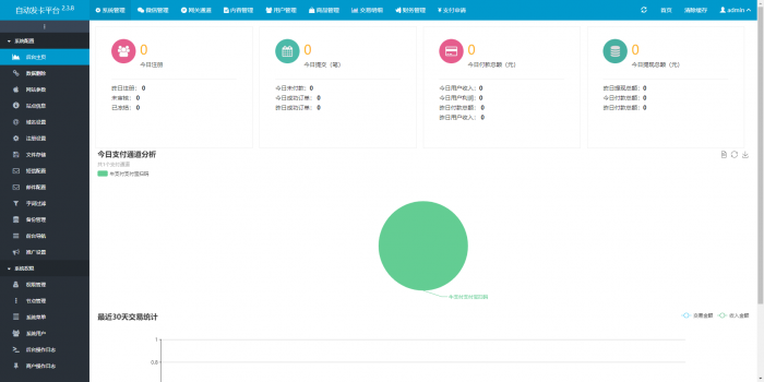 图片[4]-最新知宇自动发卡系统源码（支持多个免签约支付接口 ）-灵感源码社区