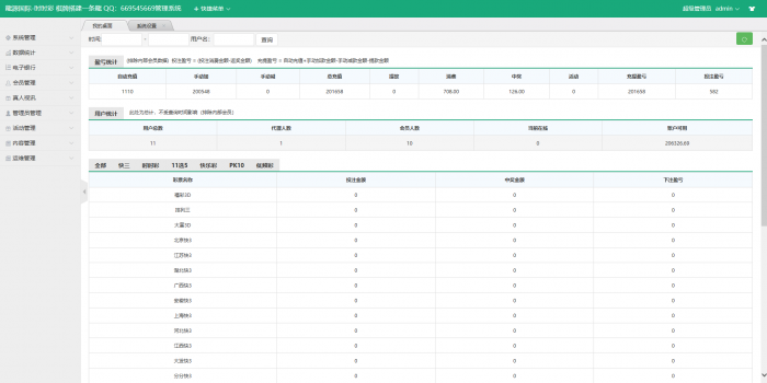 图片[4]-龍源国际ss彩二次开发源码-WAP手机双端-完整版-开奖正常（带搭建视频）-灵感源码社区