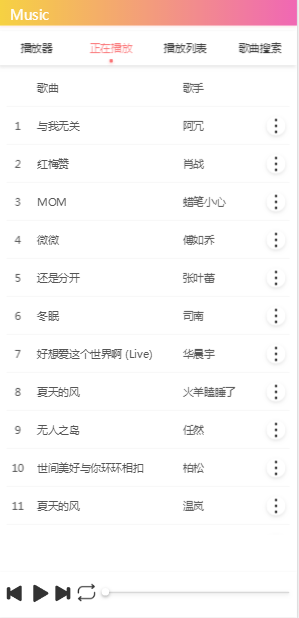 图片[1]-最新可用双端美化版在线音乐播放器网站源码-灵感源码社区