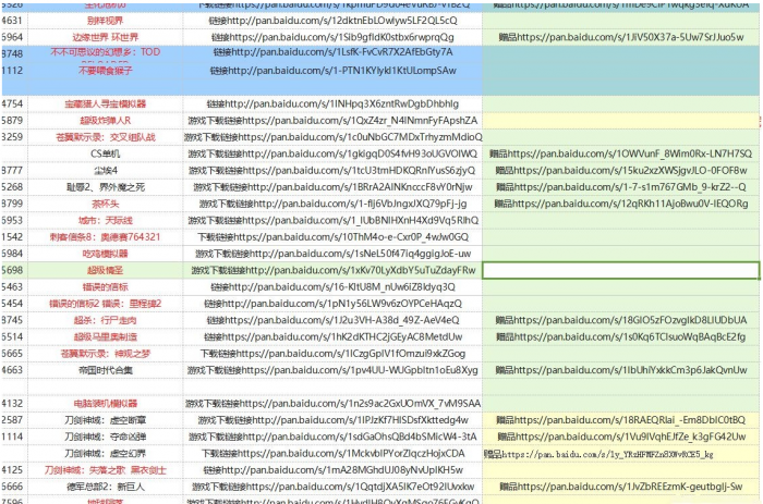 几千个单机游戏（附激活码、修改器）新增很多游戏链接-灵感源码社区