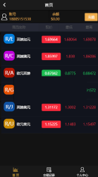 最新Thinkphp5开发微交易美金版无加密源码-灵感源码社区