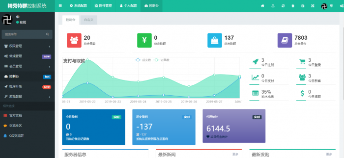 Max圈币人民币版本完美运营分享-灵感源码社区