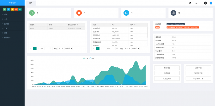 上W块区块鱼完整接单版+视频教程-灵感源码社区