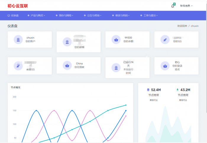 最新SWAPIDC模板源码分享-灵感源码社区