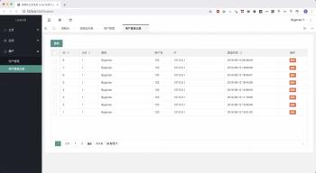 短网址分发系统源码 数据分析，可视化管理-灵感源码社区