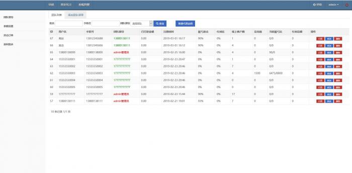 币圈全新界面可控版免公众号源码-灵感源码社区
