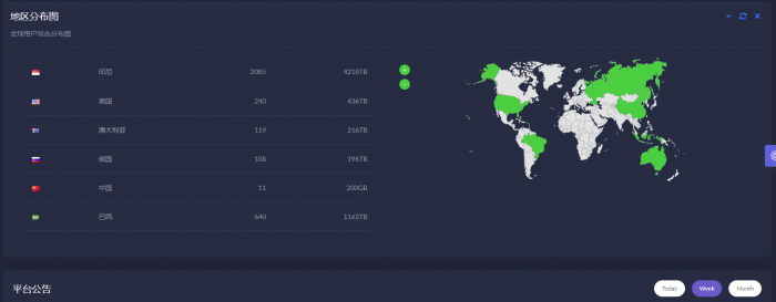 最新苍穹DDOS压力测试系统源码-灵感源码社区