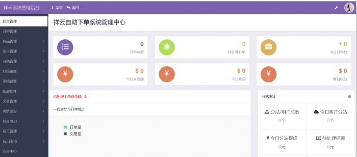 祥云发卡网站源码带详细图文搭建教程-灵感源码社区