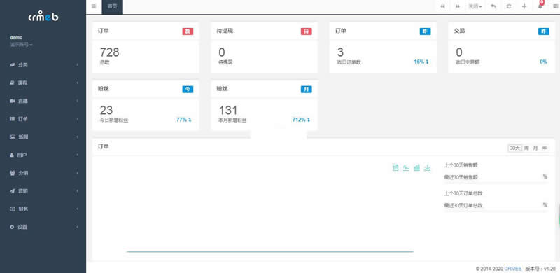 CRMEB知识付费系统开源版-灵感源码社区