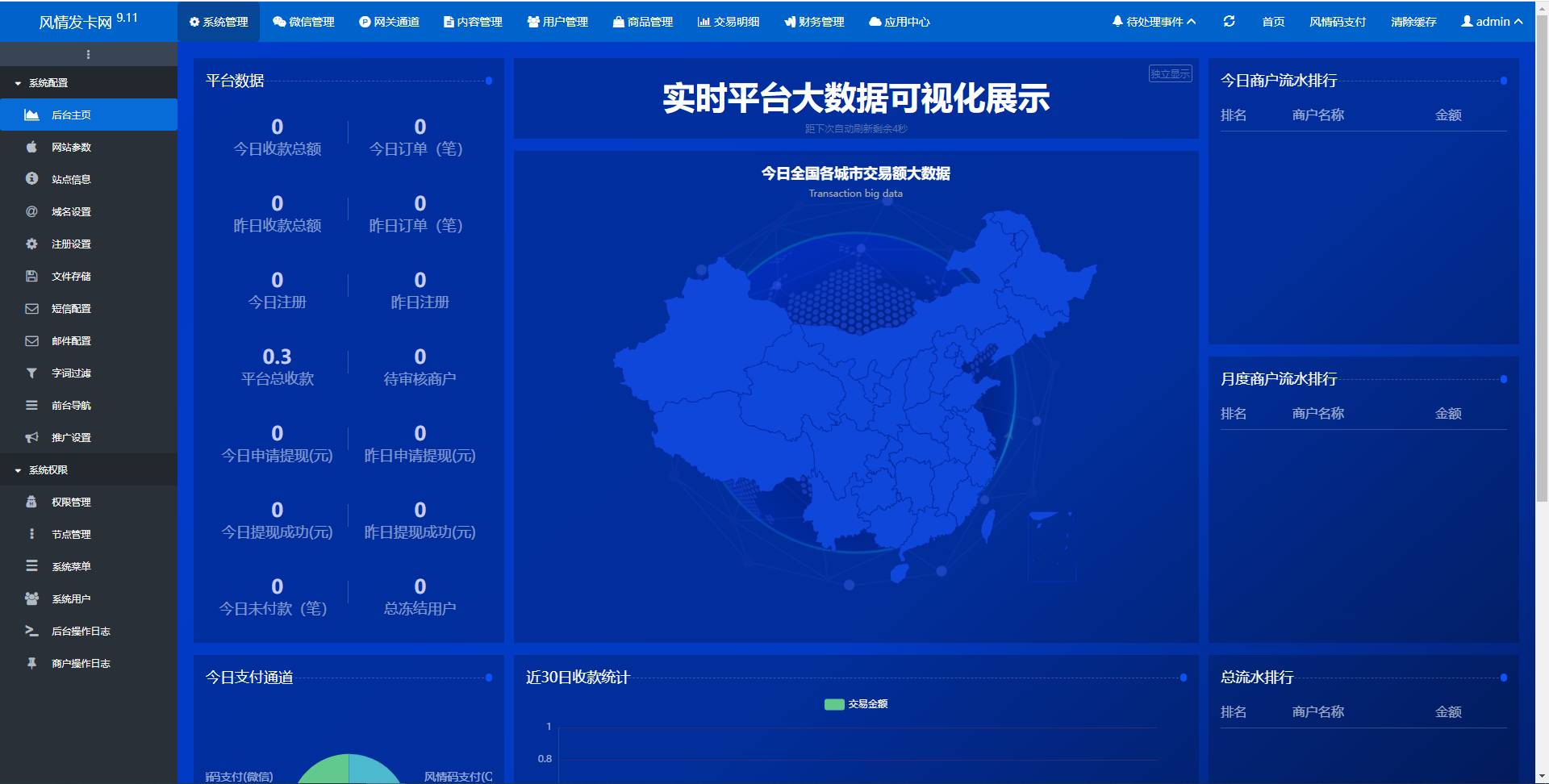 鲸发卡企业发卡网源码免授权-灵感源码社区