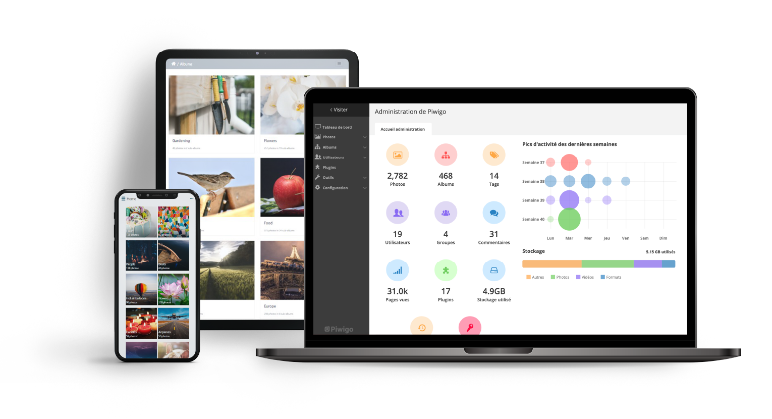 【大鹏亲测】Piwigo 开源相册系统源码 v13.2.0-灵感源码社区