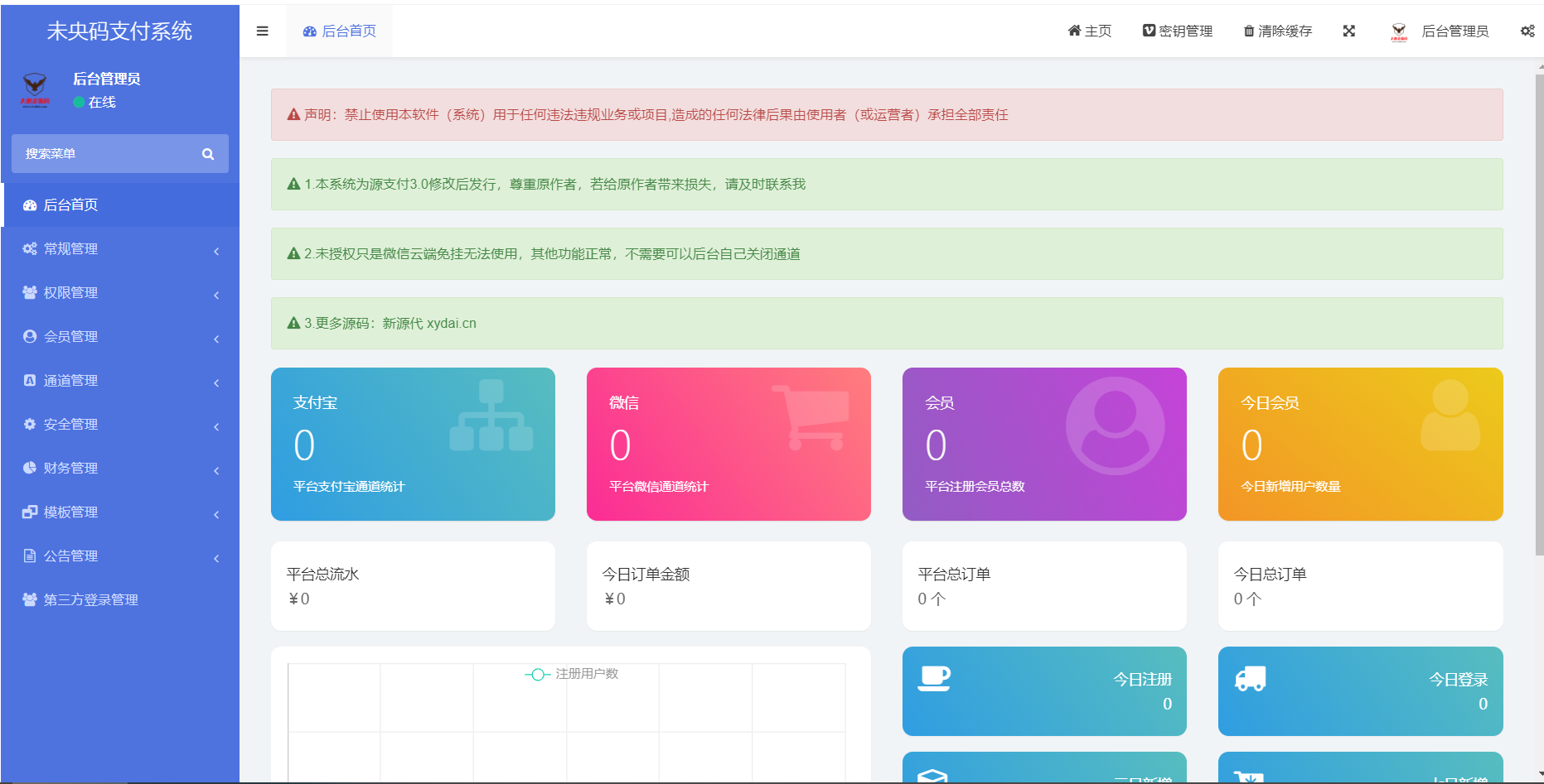 D1010 【大鹏亲测】个人免签约免挂机+即时到账系统+微信店员监控插件-灵感源码社区